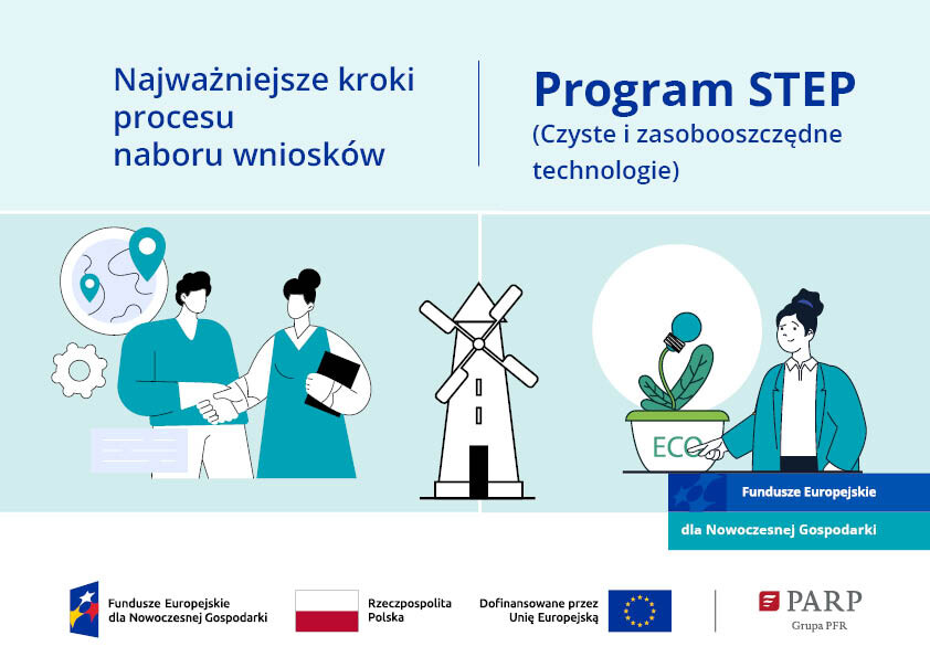 Najważniejsze kroki procesu naboru wniosk&oacute;w &ndash; STEP