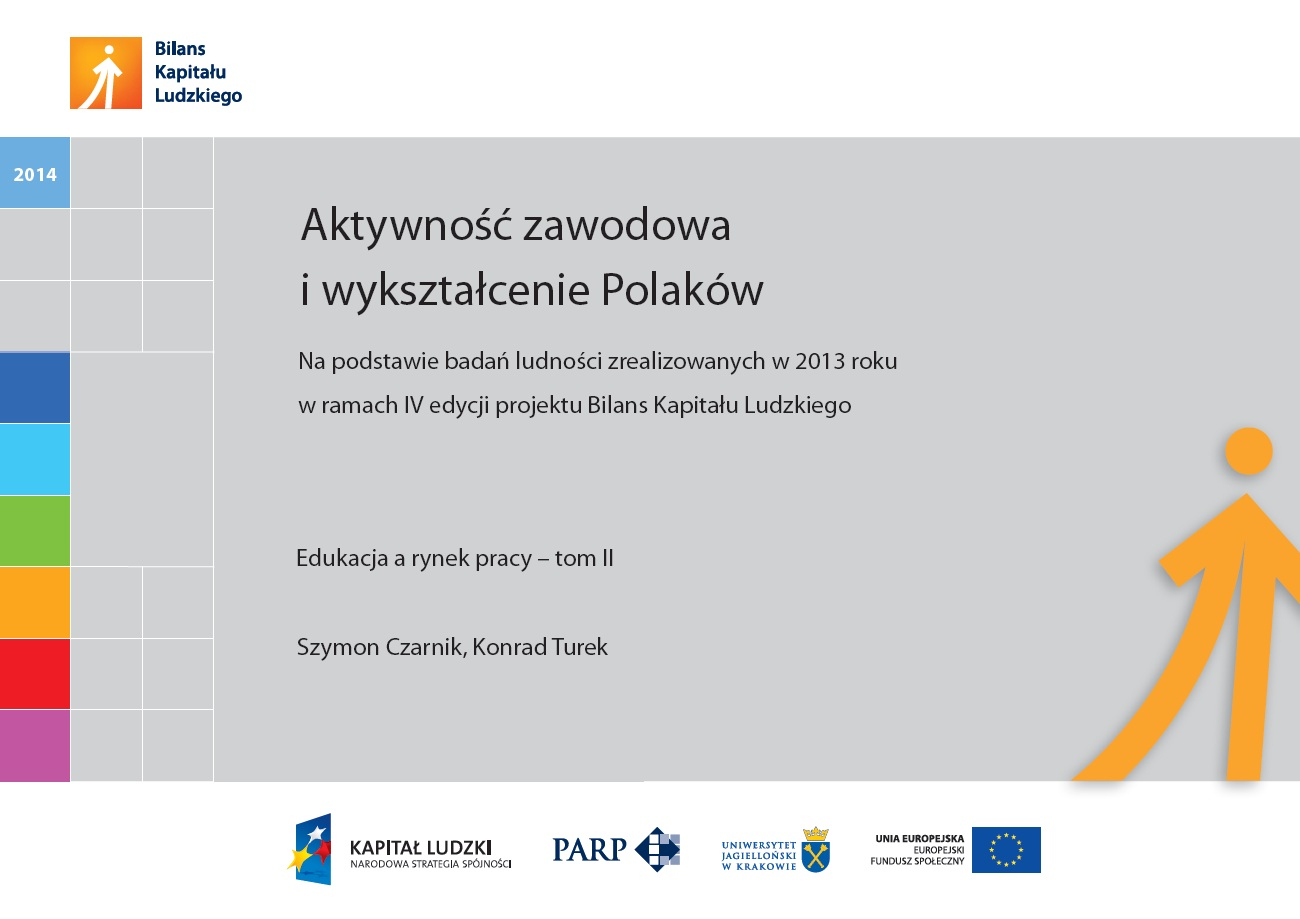 Aktywność zawodowa i wykształcenie Polak&oacute;w