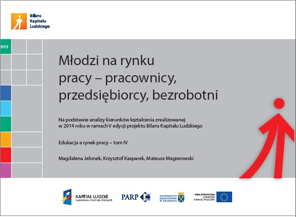 Młodzi na rynku pracy &ndash; pracownicy, przedsiębiorcy, bezrobotni