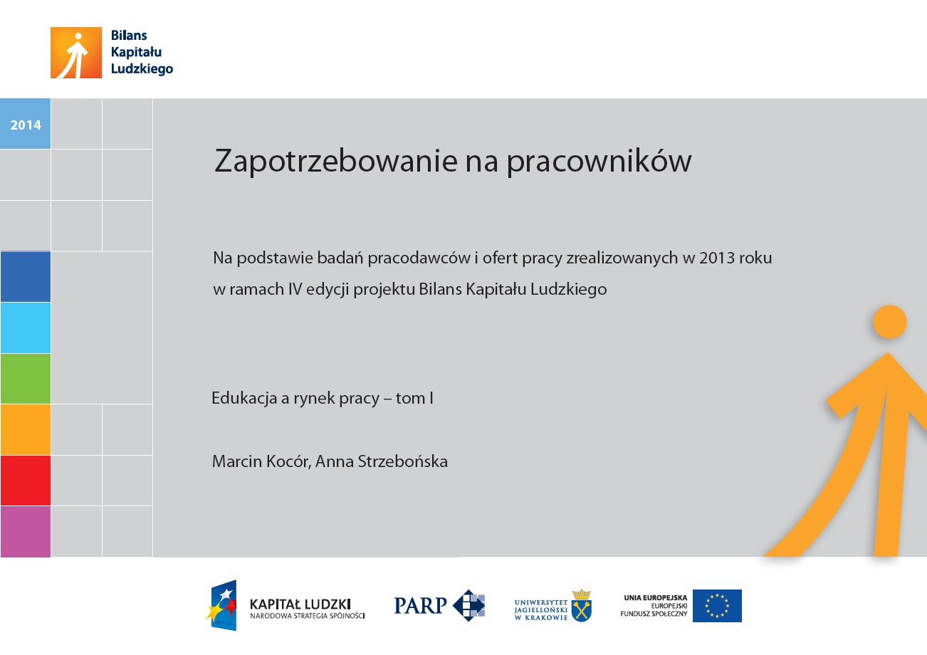 Zapotrzebowanie na pracownik&oacute;w